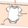 Body Wunschdesign