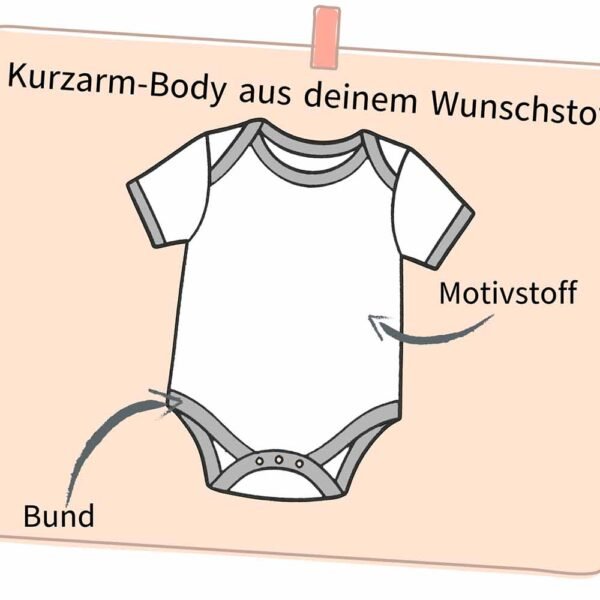 Body Wunschdesign Body Wunschdesign