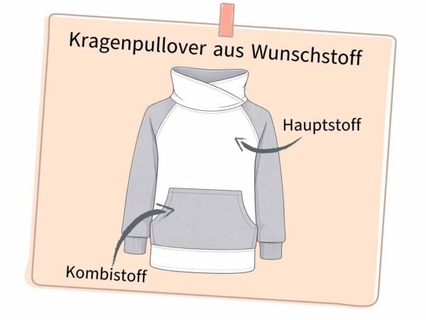 Wunschdesign kragenpullover