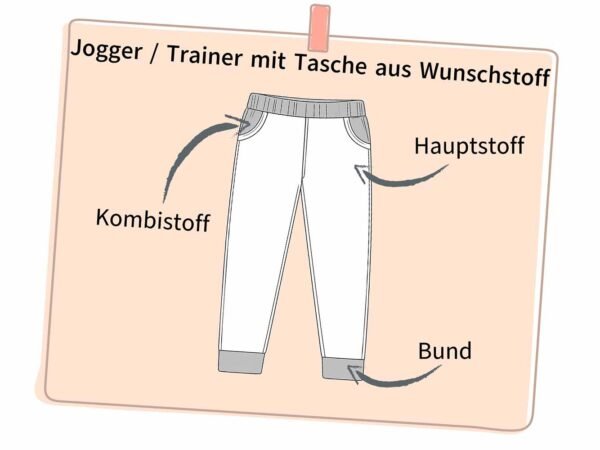Wunschdesign_joggerpocket Jogger
